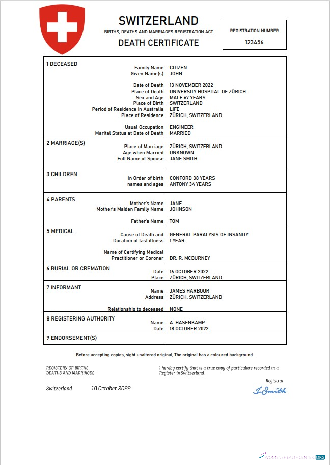 Download Switzerland vital record death certificate Word and PDF template Photoshop template